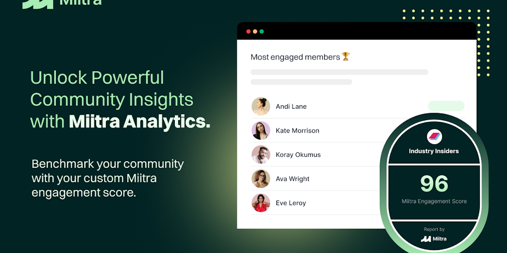 Miitra Analytics - Data-driven engagement scores for digital communities