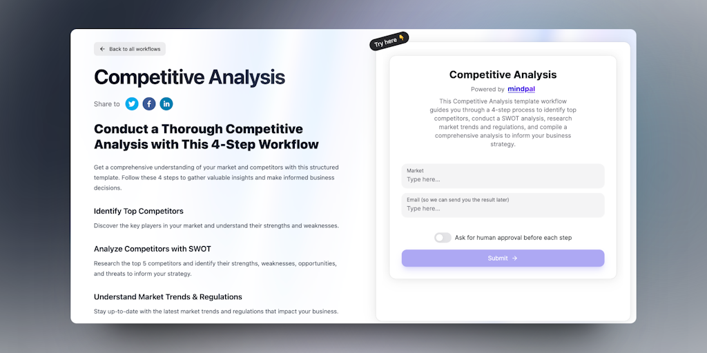 Competitive Analysis with StratifyAI - Your AI Powered Companion | MindPal