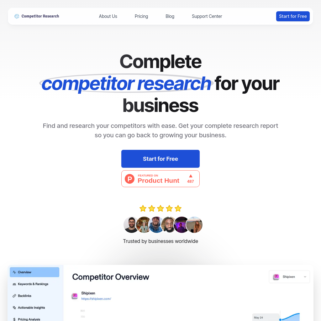 Competitor Research - Get a Complete Research Report for Your Business