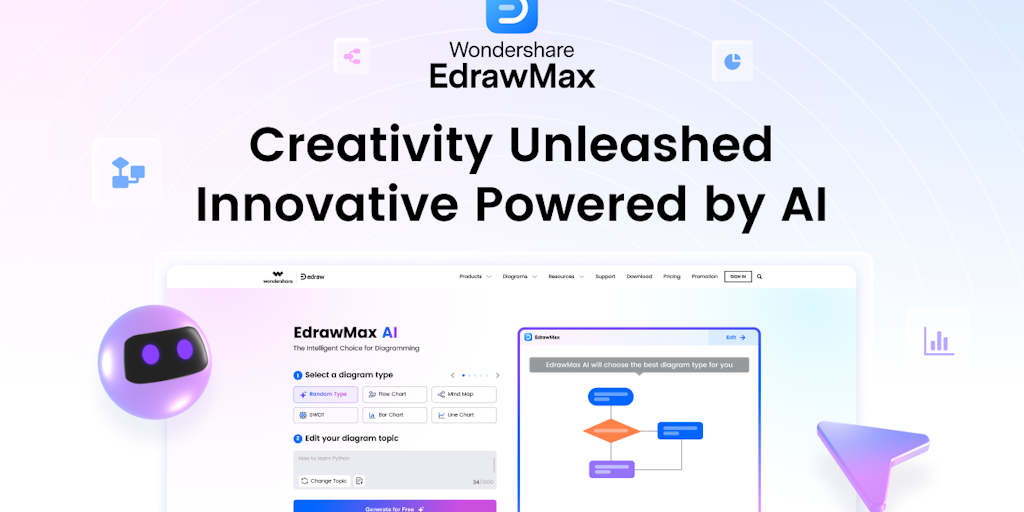 EdrawMax Online: Crie Diagramas Inteligentes com IA