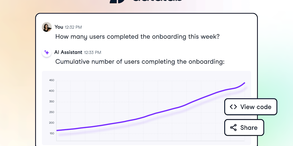 DataLab - データ分析を簡単に。AIで、誰でもデータの洞察を得られます。