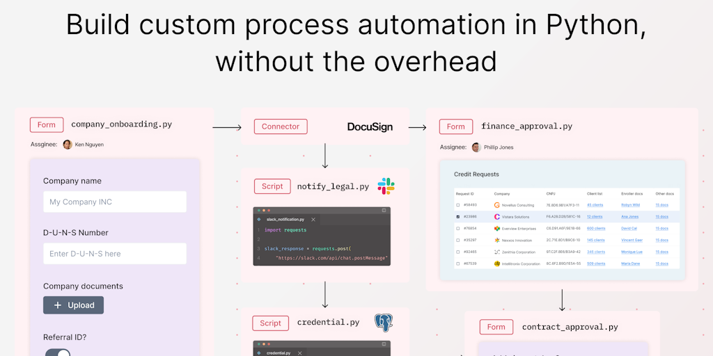 Ghostly - AI チャットボット作成 | 自社ウェブサイトに統合