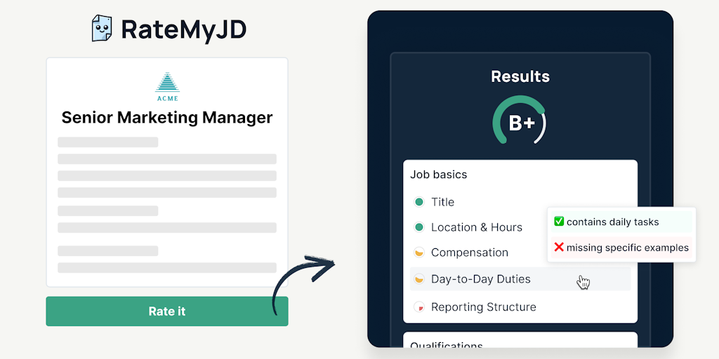 Dover | Improve Your Job Description with RateMyJD by Dover