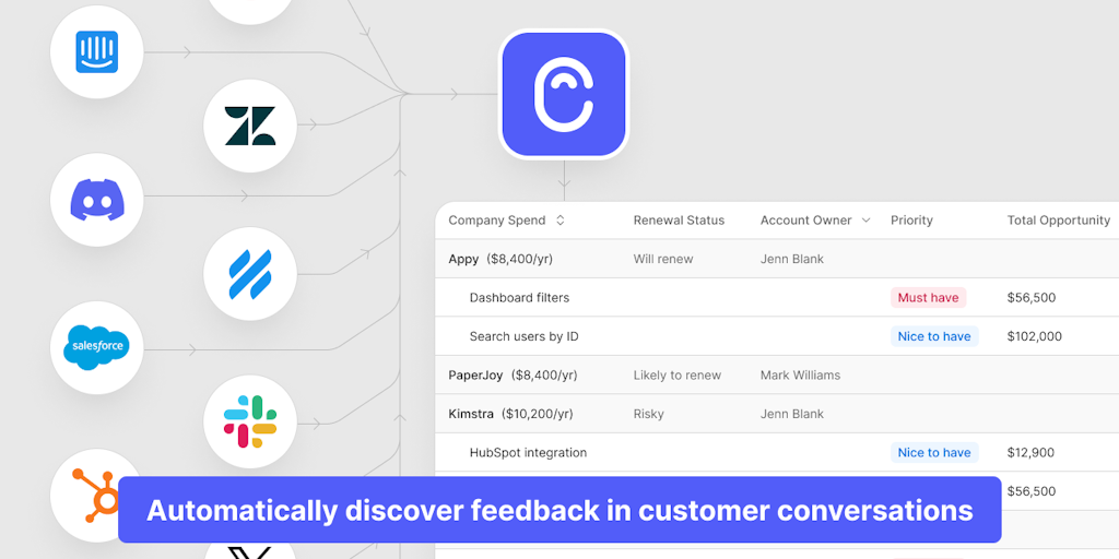 Canny : Logiciel et outils de gestion des commentaires clients