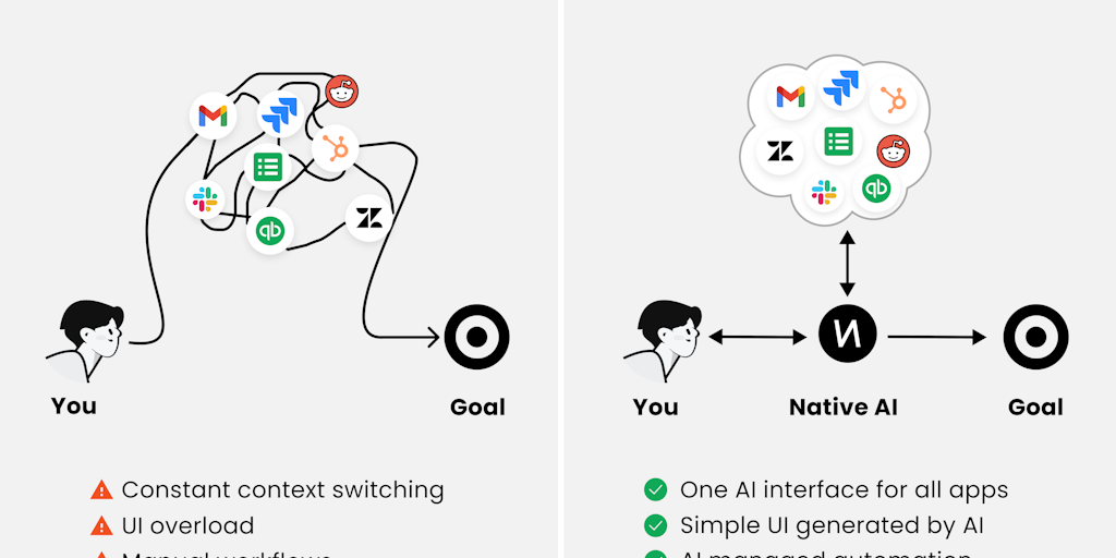 Giftdeas AI: 完璧なプレゼントを見つける