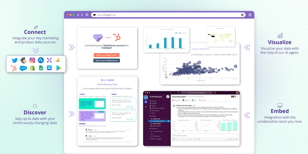 DataGems - データ分析とパーソナライズされたマーケティング