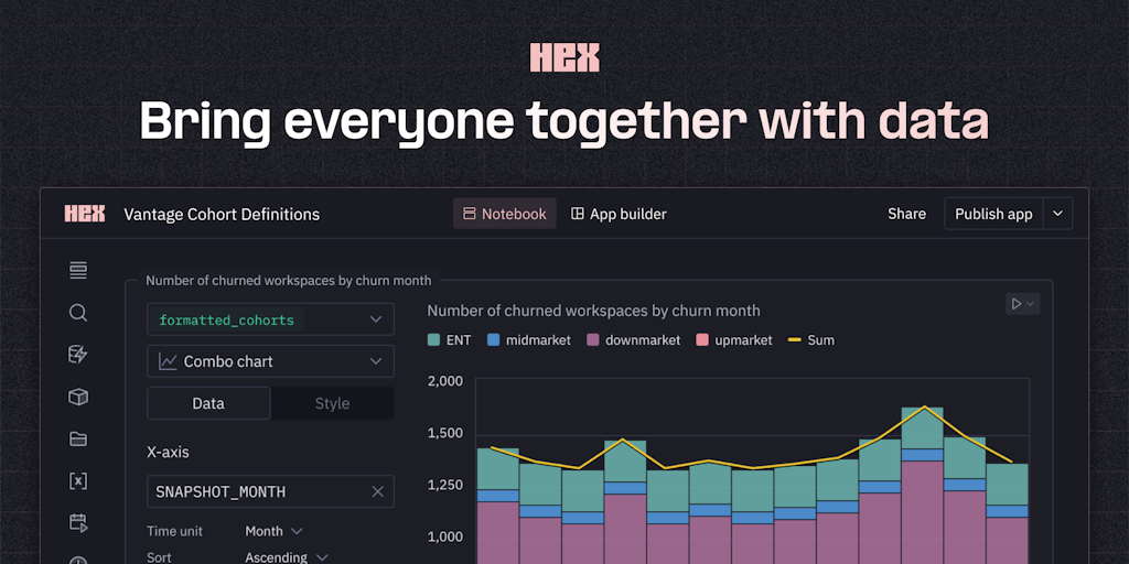 Reúna todos com dados | Hex