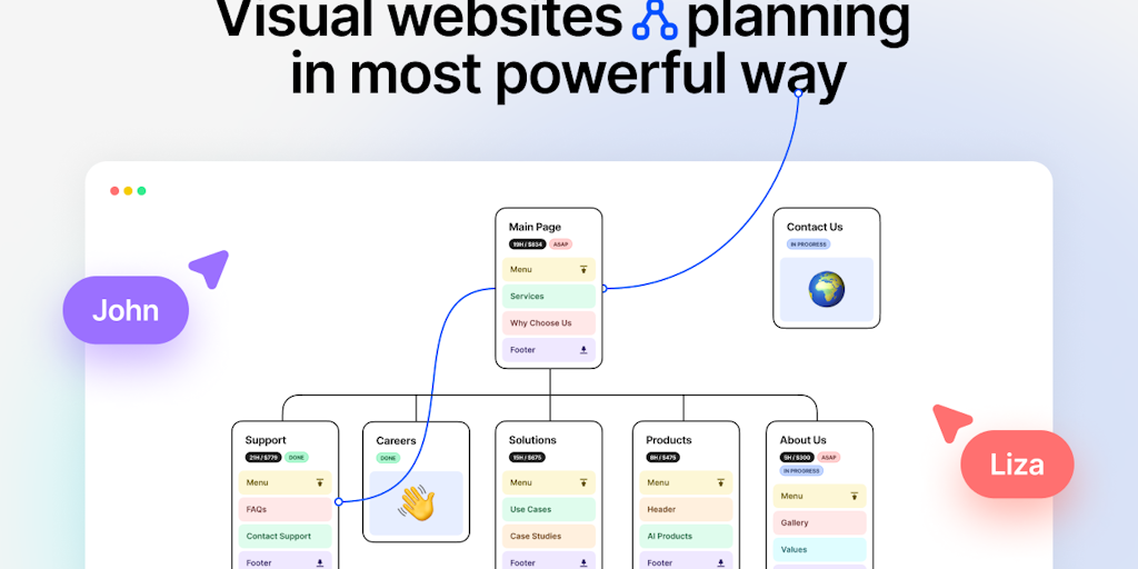 FlowMapp UX プランニングプラットフォーム - サイトマップ、ユーザーフロー、ワイヤーフレーム