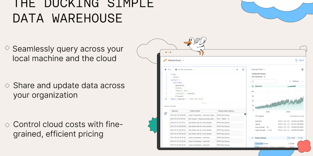 MotherDuck - Now GA: the ducking simple analytics data warehouse