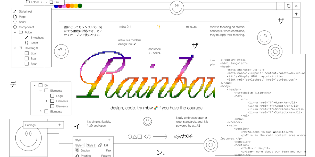 グローバルサイト: AI 翻訳による高速ウェブサイト作成