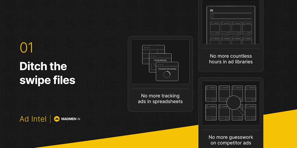 MadMen AI - 競爭對手廣告分析，提升廣告成效