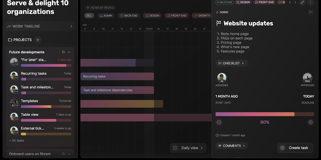 Shram - Connect daily work with performance