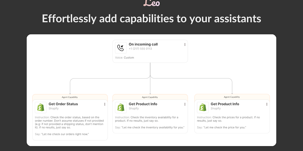 Leo: KI-Telefonassistenten ohne Code