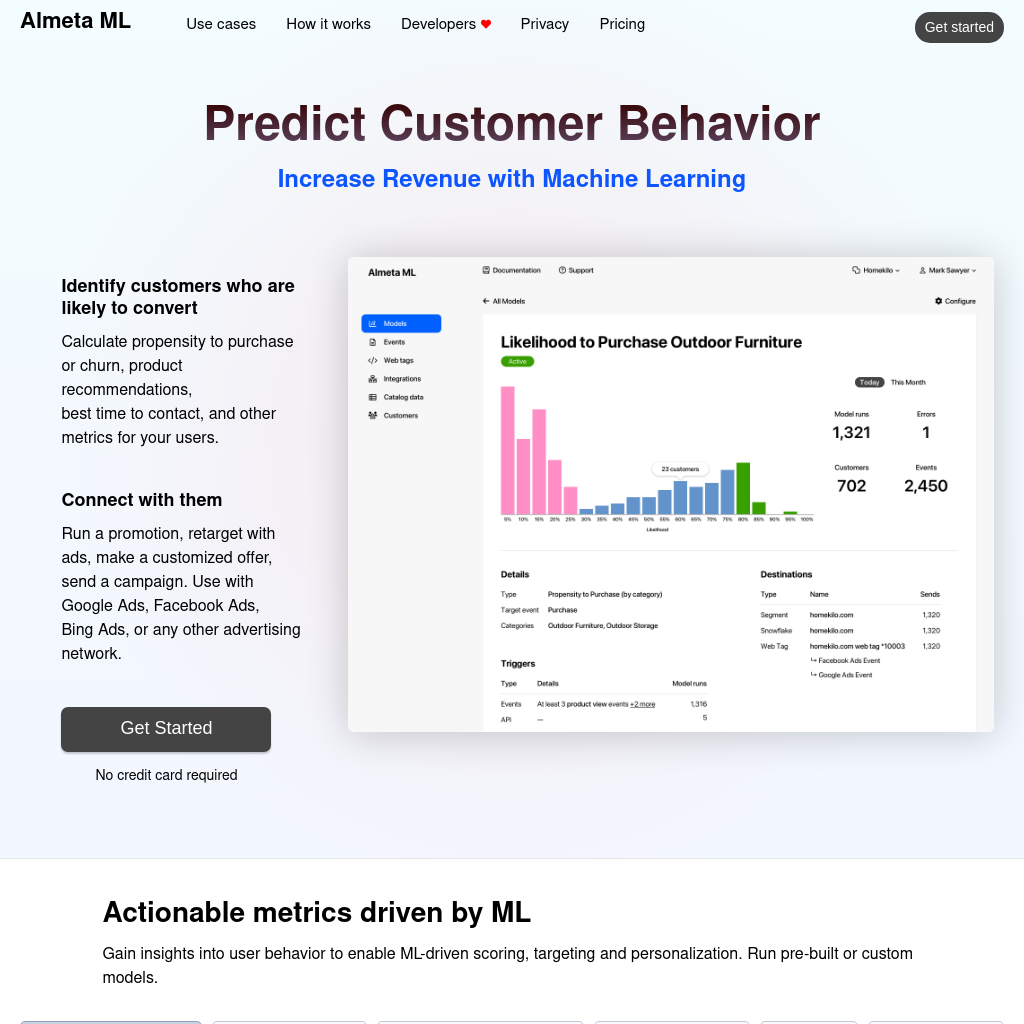 Almeta ML - Predict Customer Behavior on Your Website