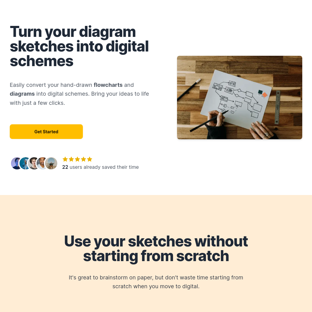 Sketch2scheme - Convert Hand-Drawn Diagrams into Digital Schemes