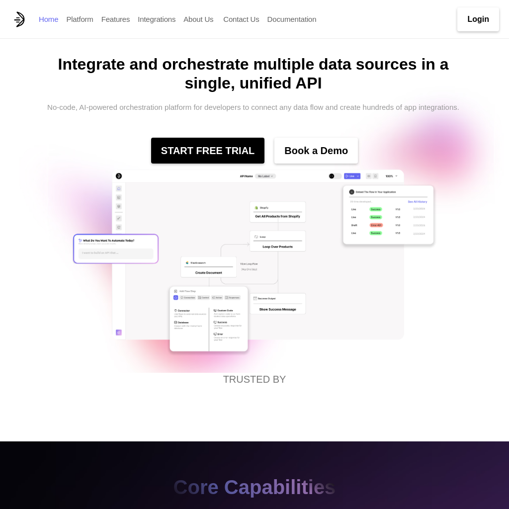 fastn | Compose qualquer coisa. Conecte tudo com integração de API sem código.