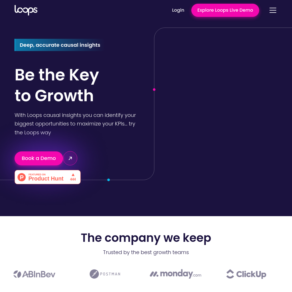 Loops - Product Analytics for Maximizing Conversion, Retention, and KPIs