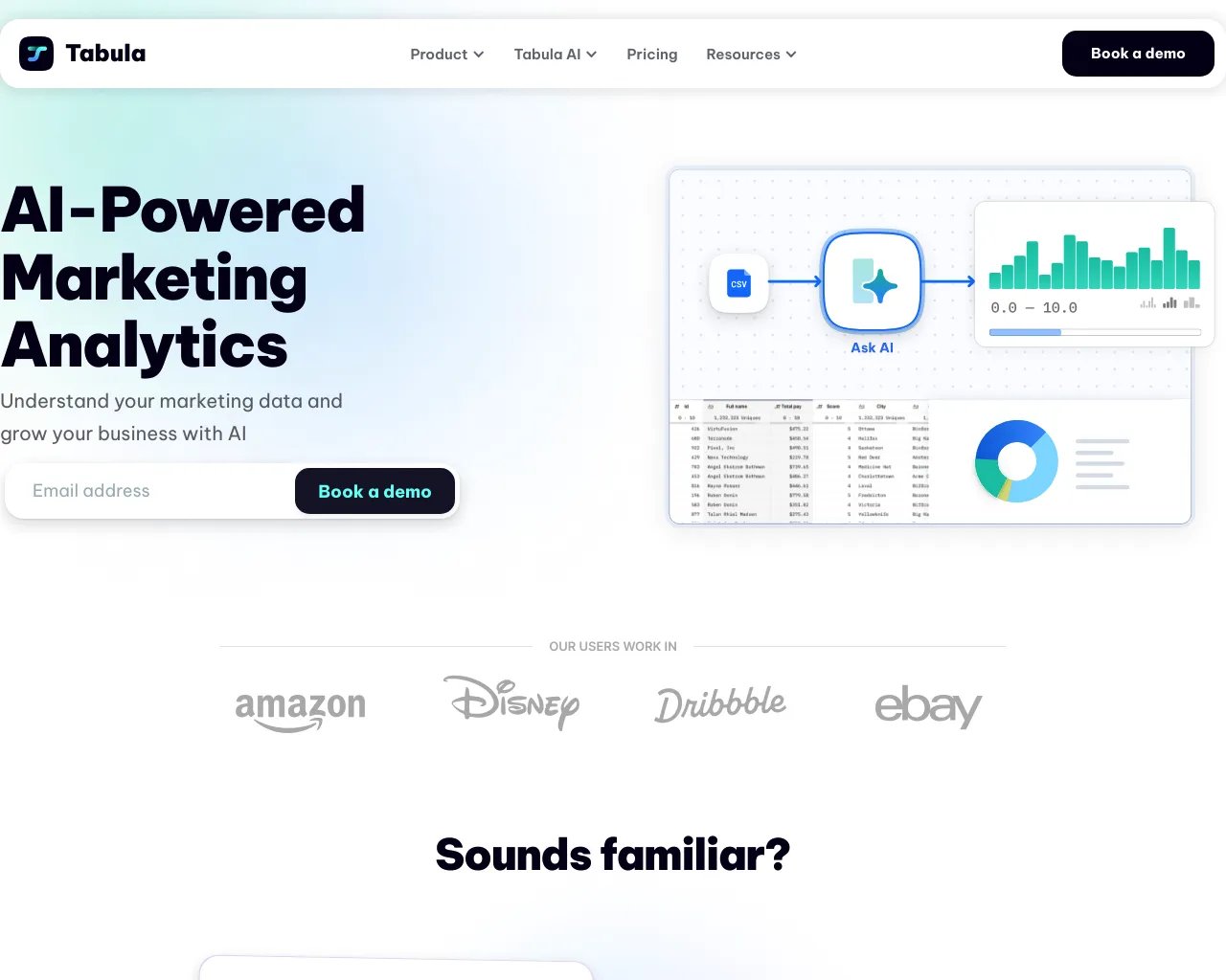 GPT-powered marketing data analytics