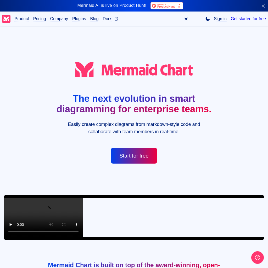 Accueil | Mermaid Chart - Outil de diagramme intelligent