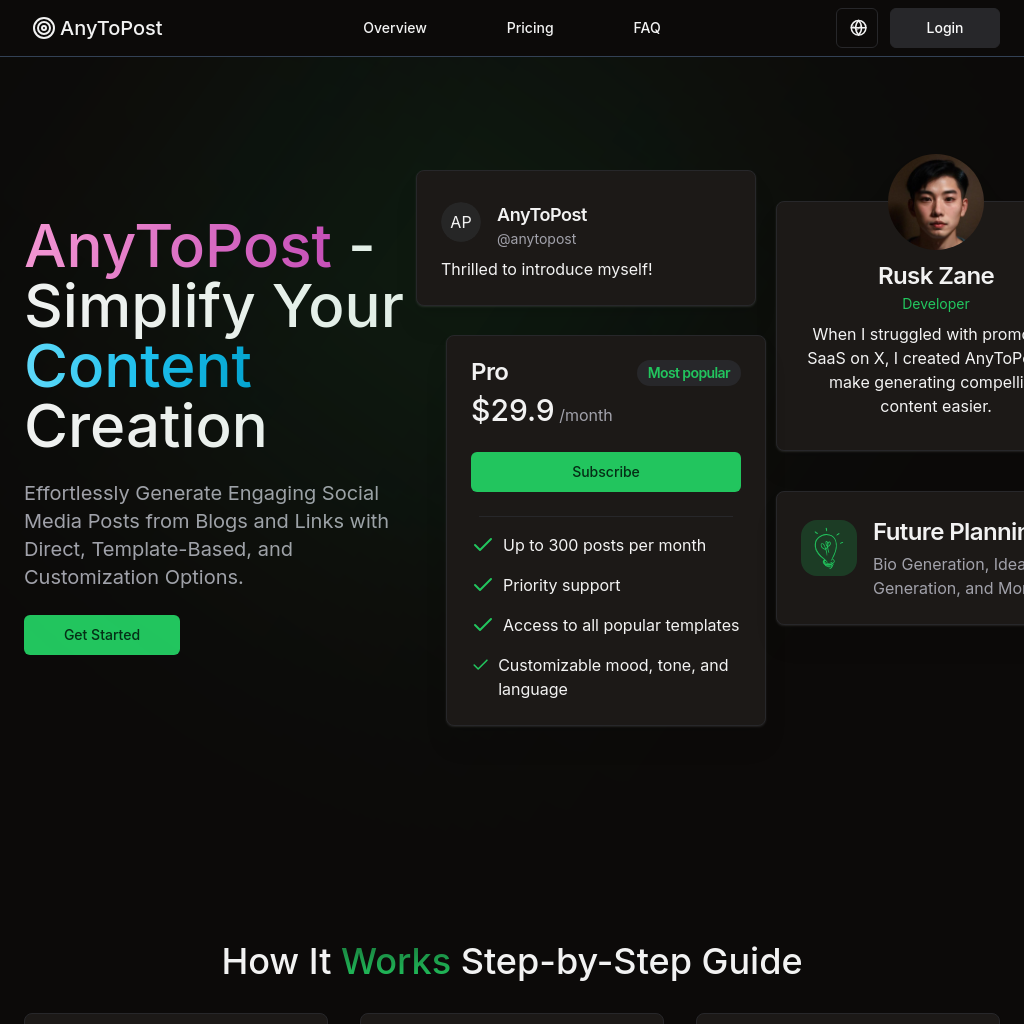 AnyToPost - AI Social Media Post Generator for Engaging Content