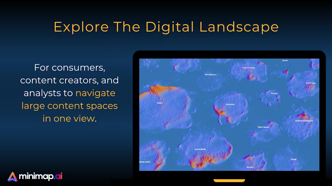 Minimap.ai - Explore News Content in a 3D View