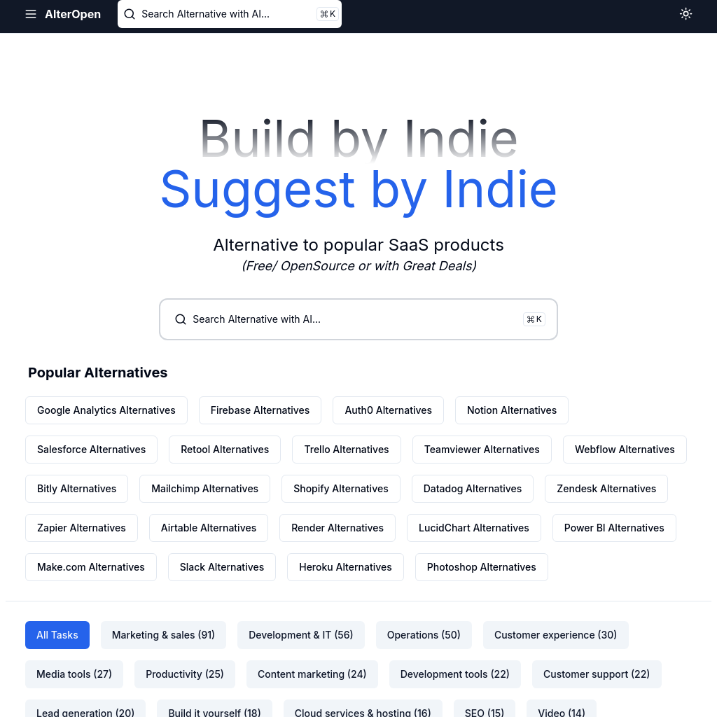 Indie替代熱門SaaS產品的選擇 (免費/開源或超值優惠) - Indie建議