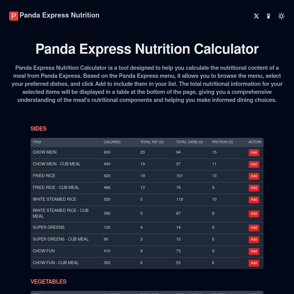 Panda Express Nutrition Calculator - Free Meal Nutrition Insights