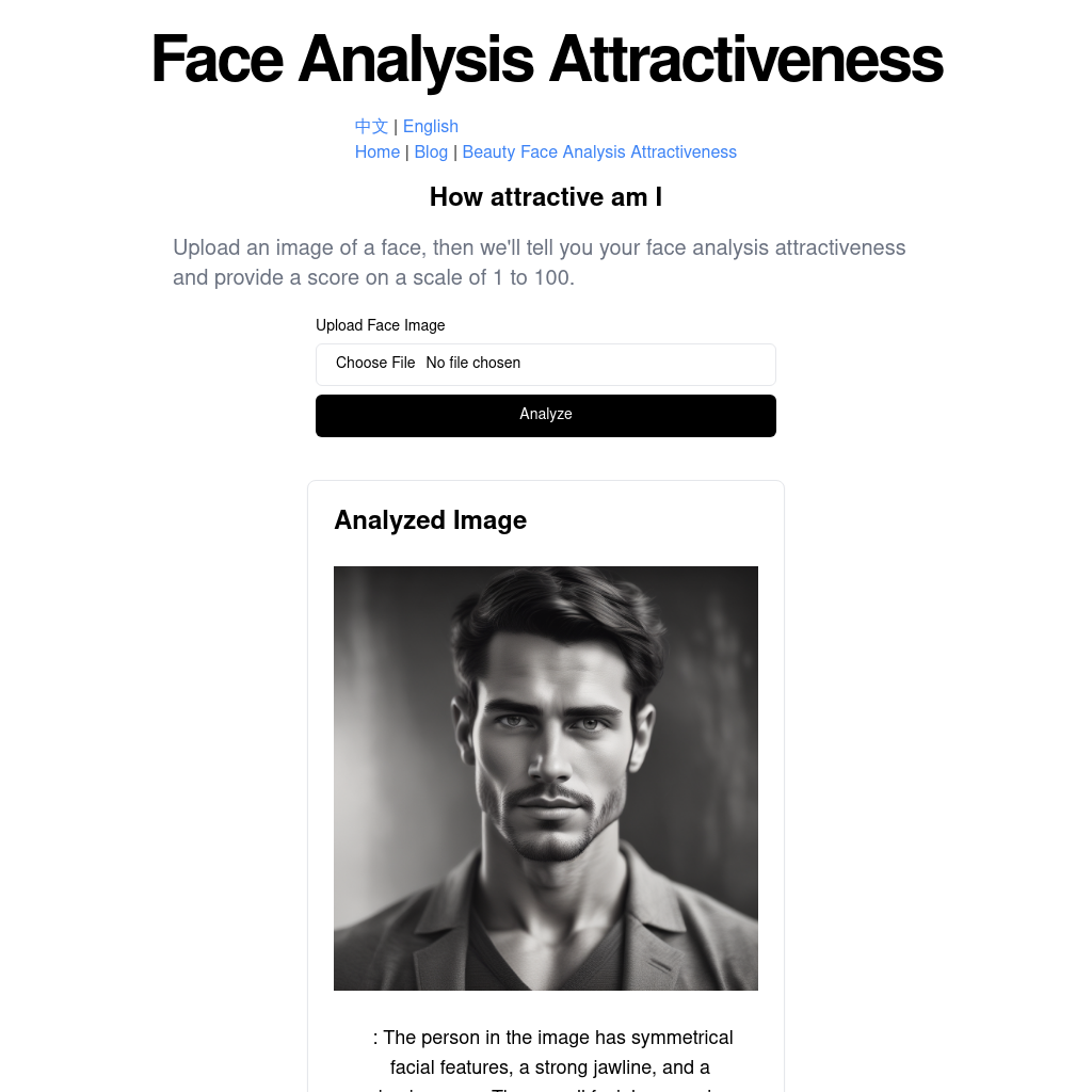 Face Analysis Attractiveness: Discover Your Beauty Score with Technology