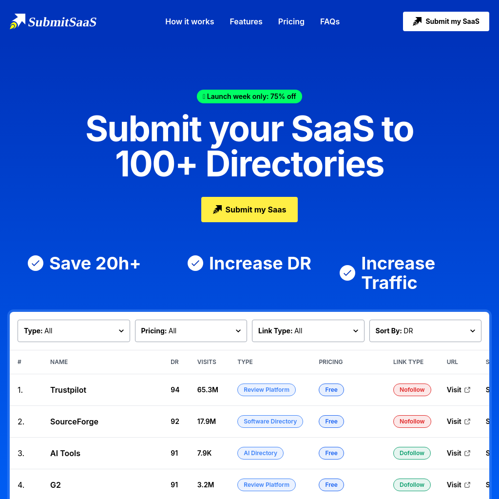 Submit Your SaaS to 100+ Directories - SubmitSaaS