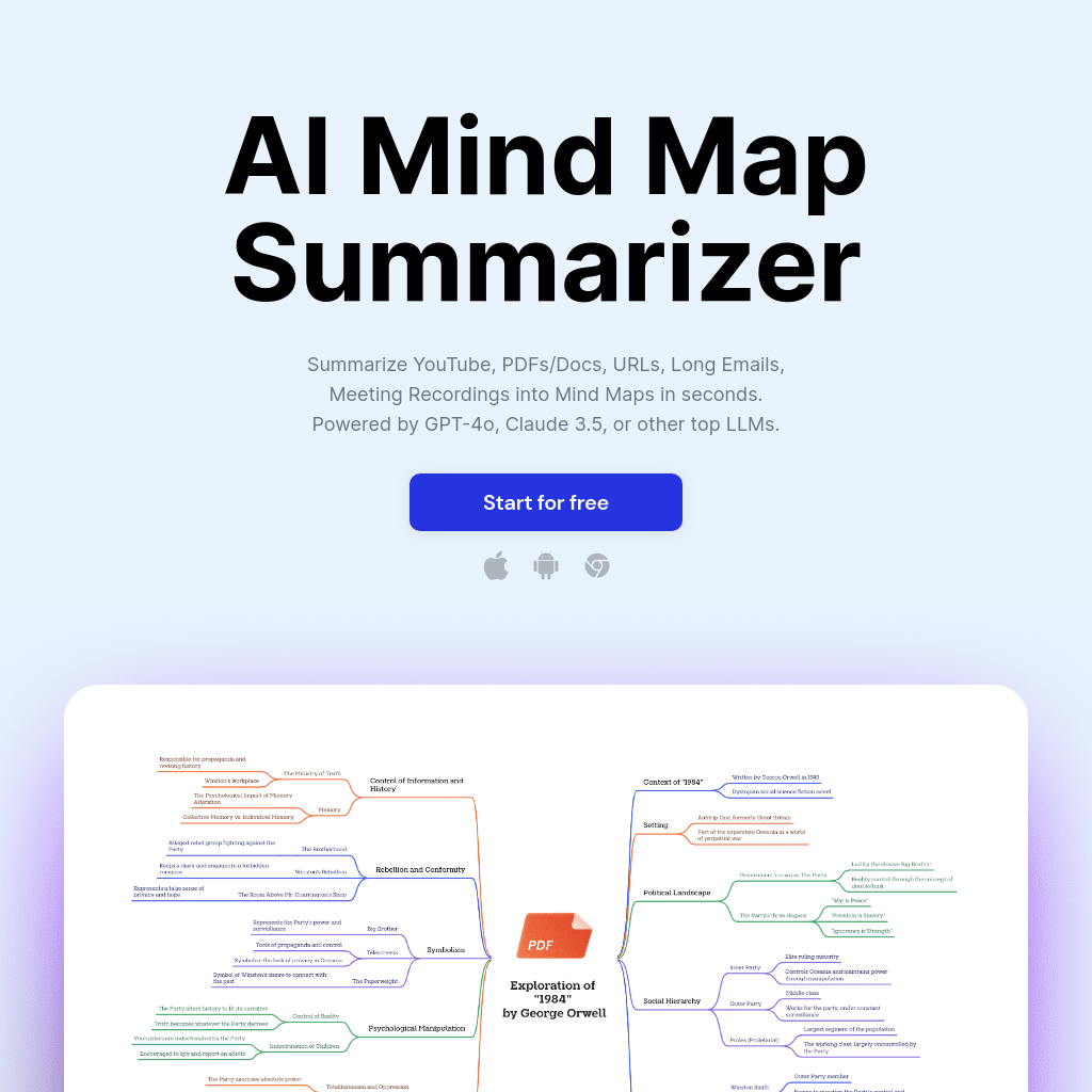 Mapify - Transform Ideas into Mind Maps with AI