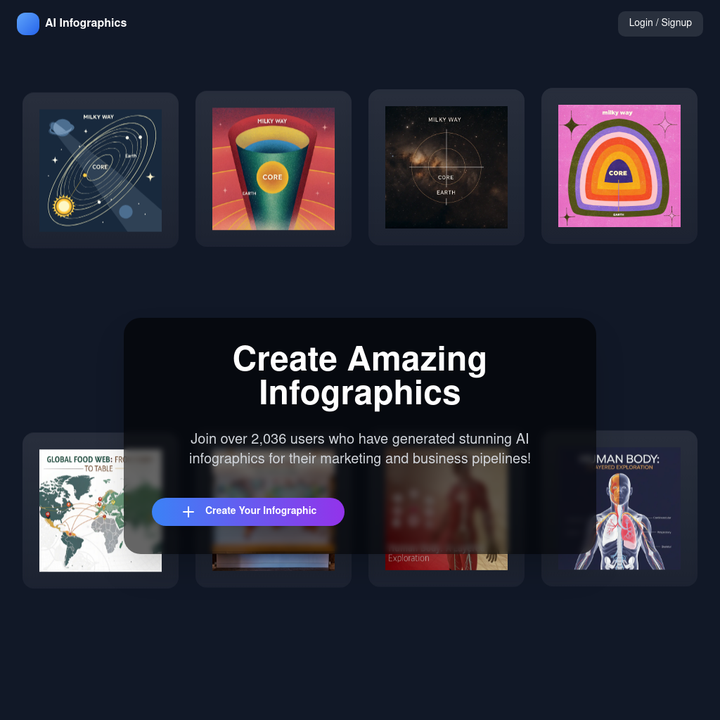 Infographic Generator AI - Create Stunning Infographics Quickly