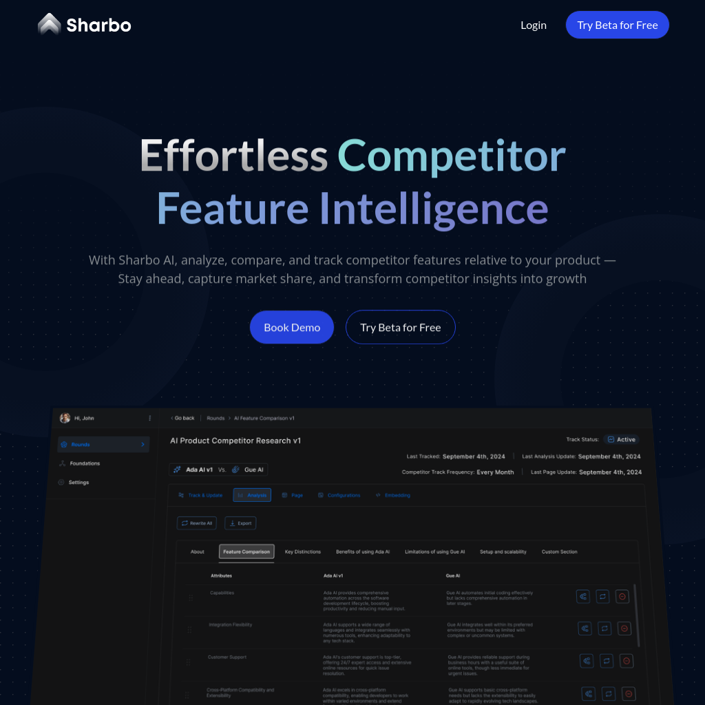 Sharbo: Effortless Competitor Product Insights & Feature Tracking