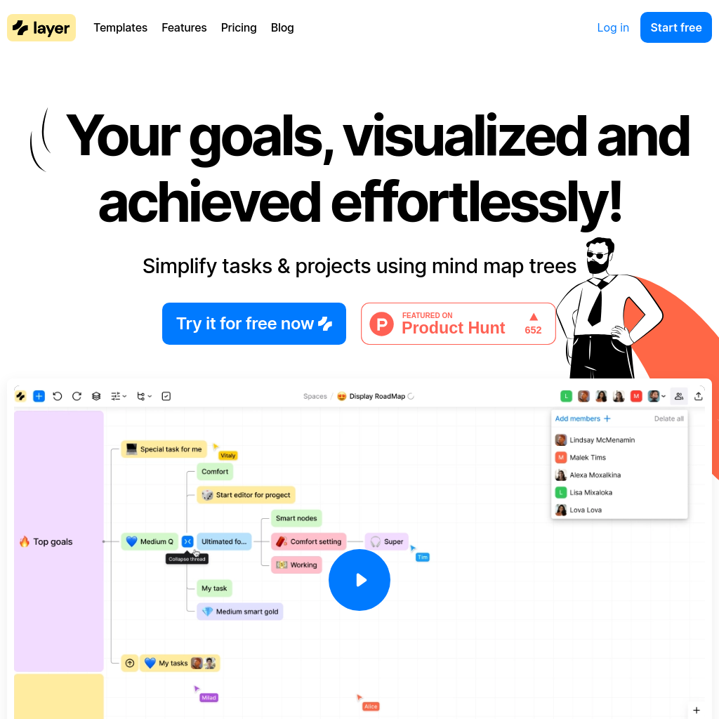 Layer | Brain-Inspired Mind Mapping & Task Management Tool