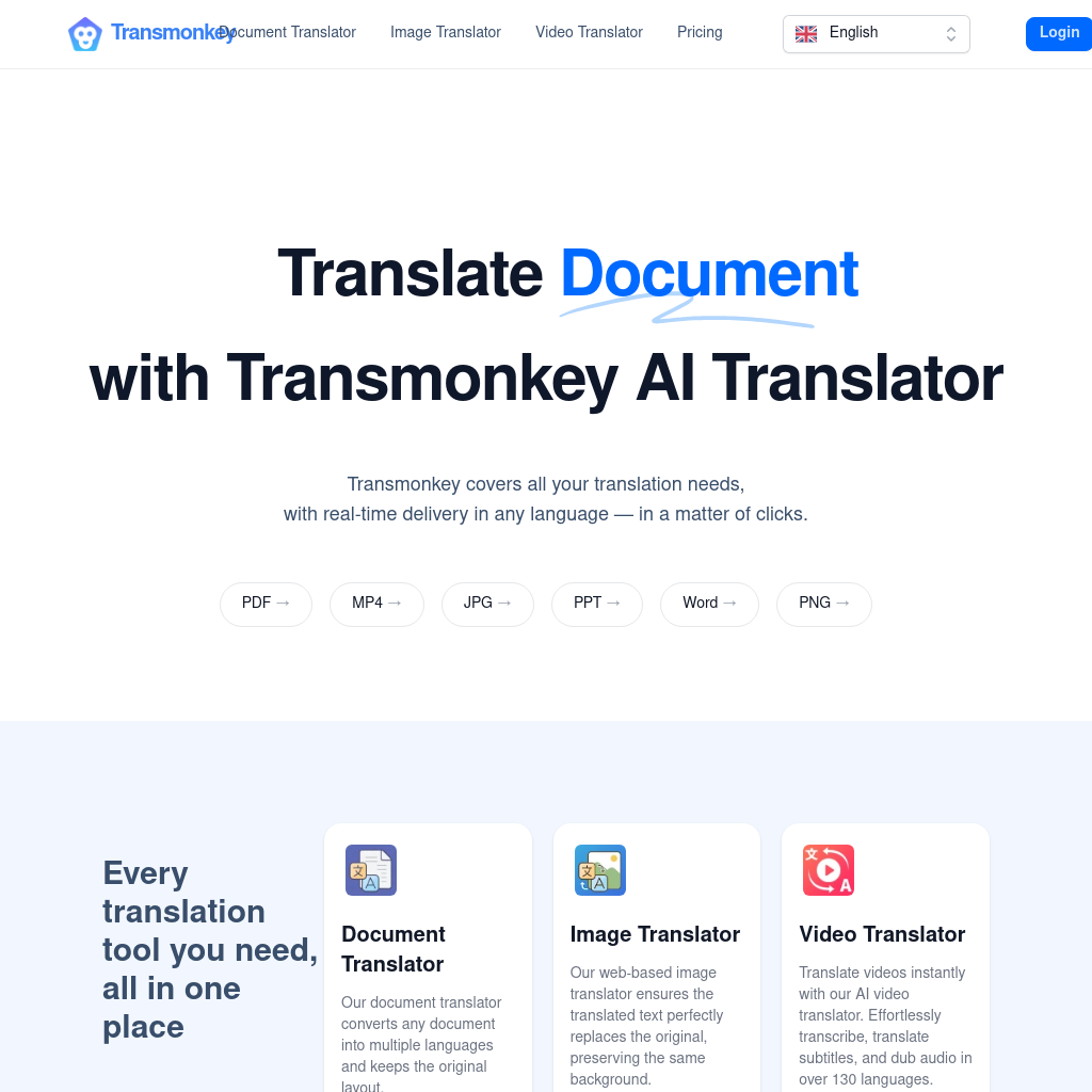 Transmonkey: AI-Powered Document, Image & Video Translation