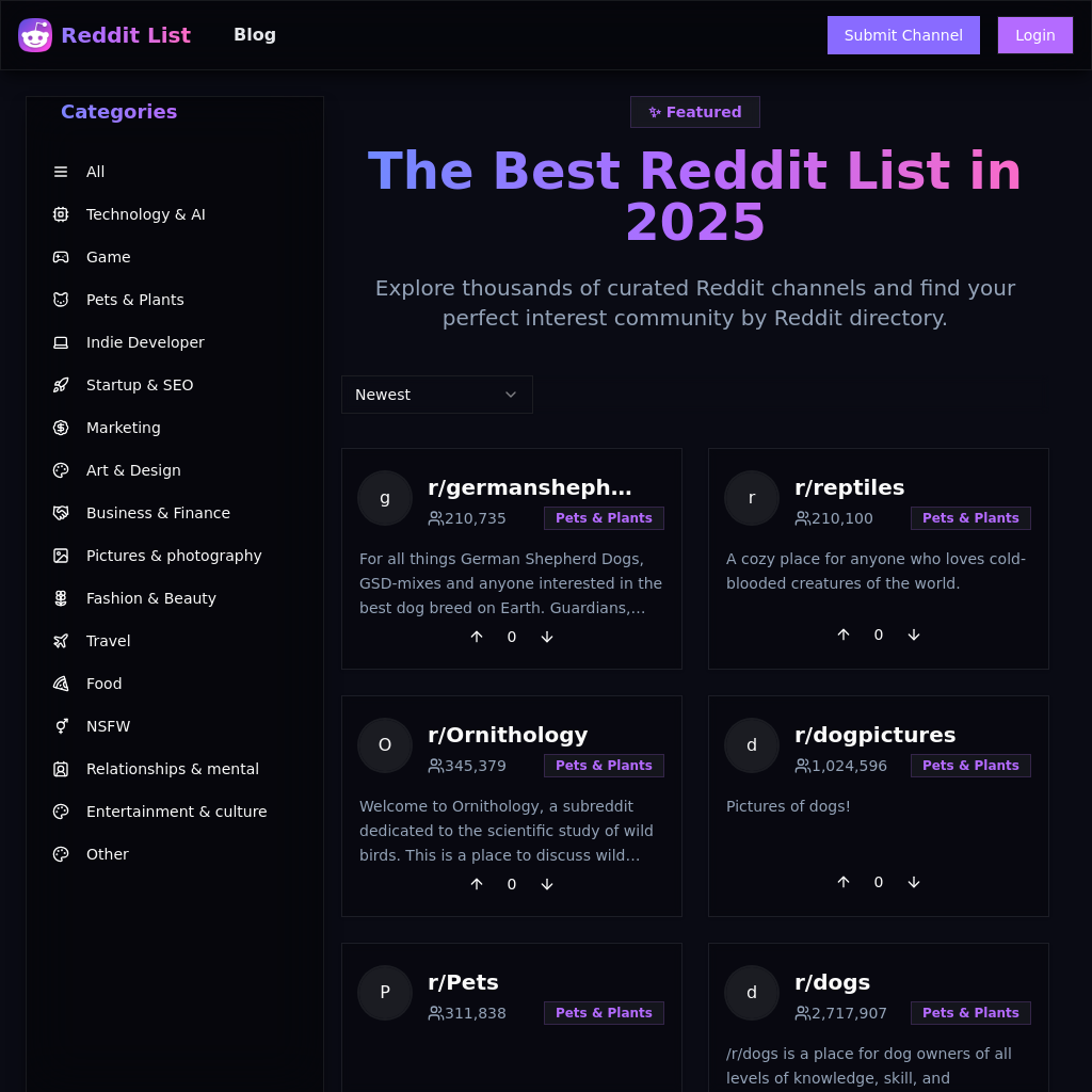 Reddit List: Best Reddit Directory 2025