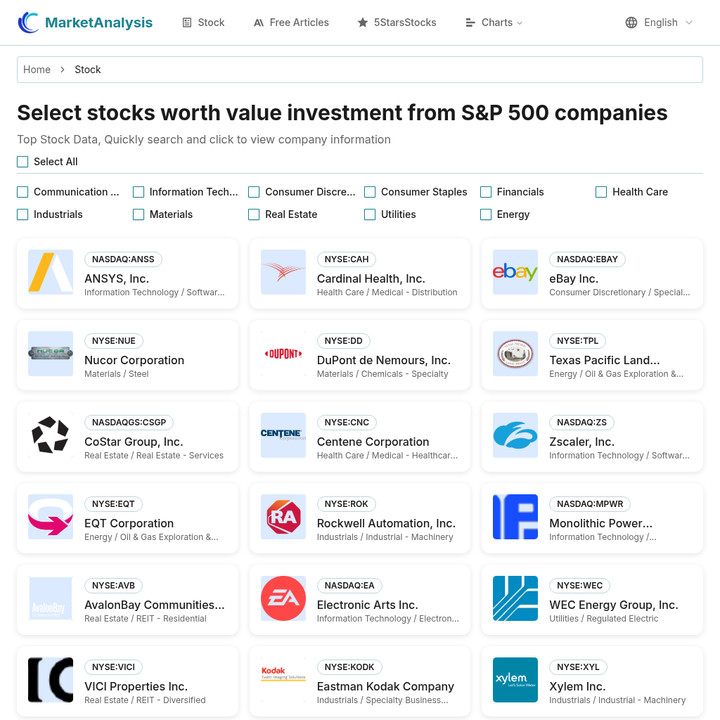 MarketAnalysis: S&P 500 Stock Analysis