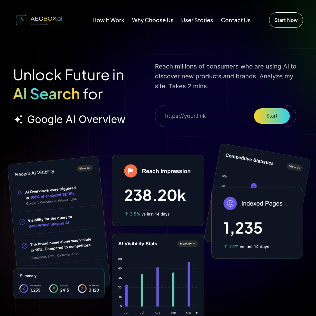 AEObox: Unlock Future AI Search Visibility & Brand Growth