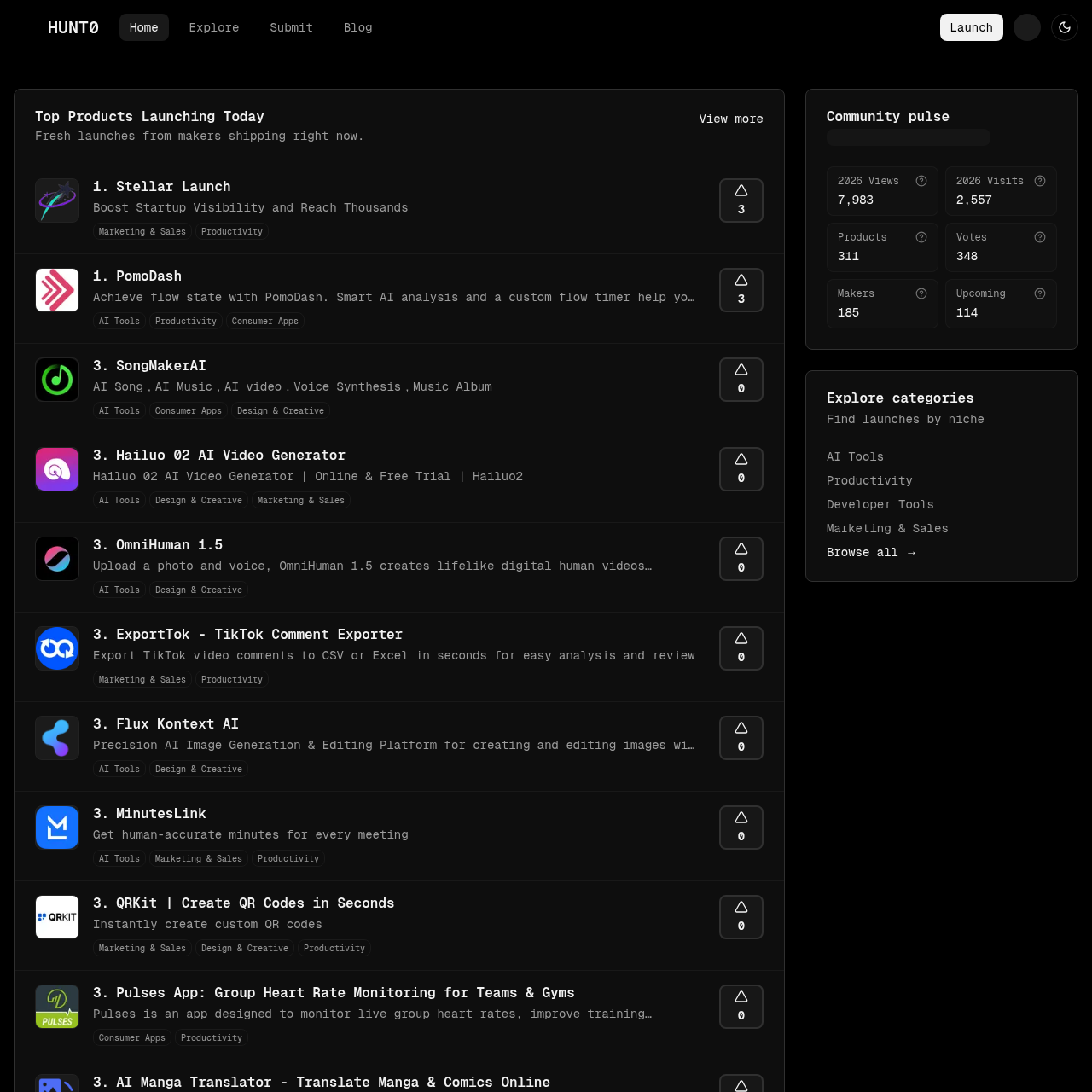 HUNT0 - Discover & Track New AI & SaaS Products