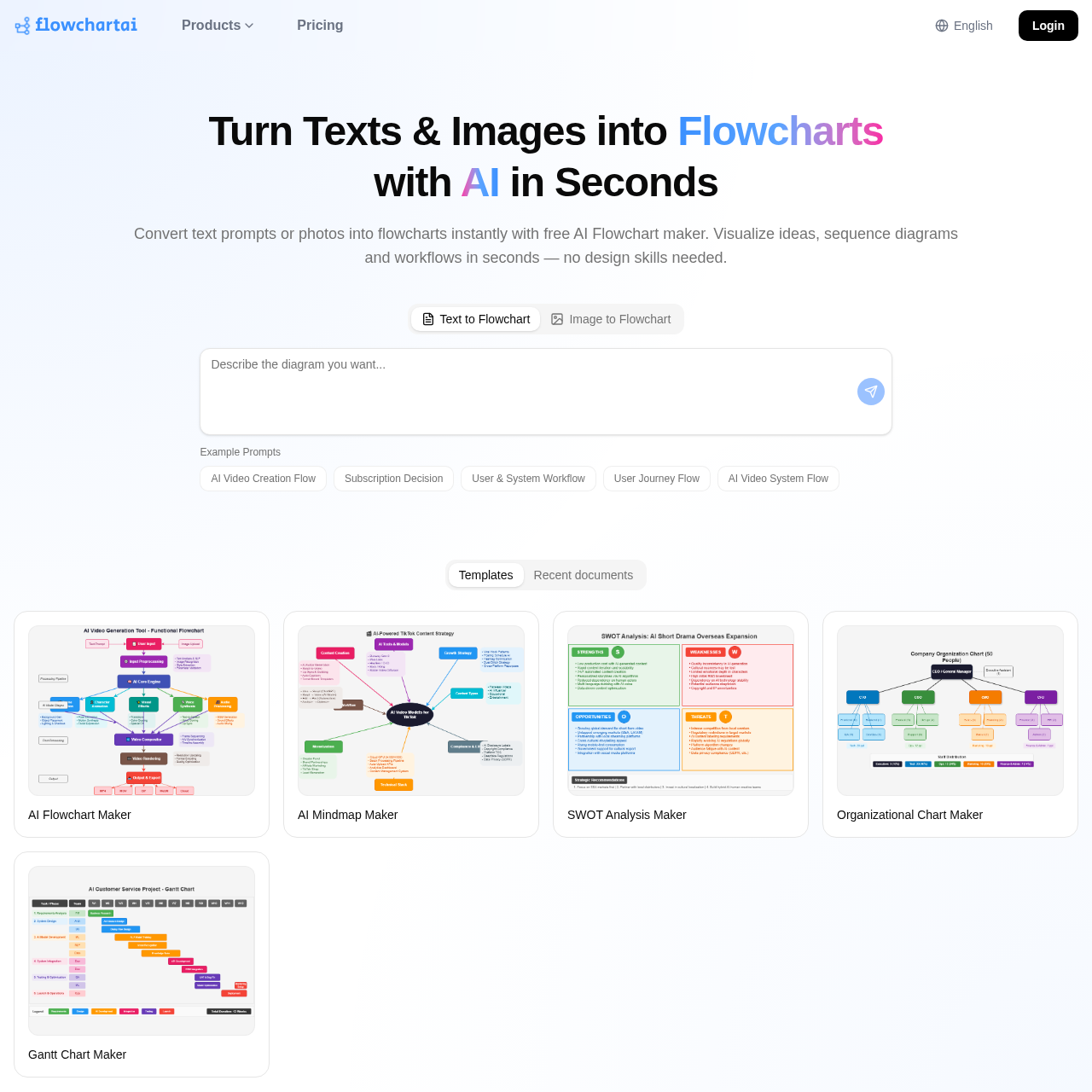FlowChartAI: Free AI Flowchart Maker, Mindmap & Diagram Generator