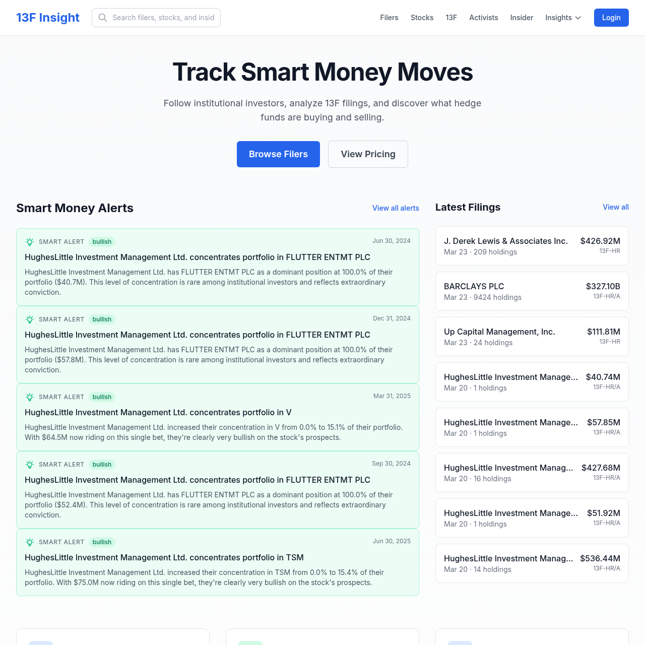 13F Insight - Track Smart Money & Institutional Investor Holdings