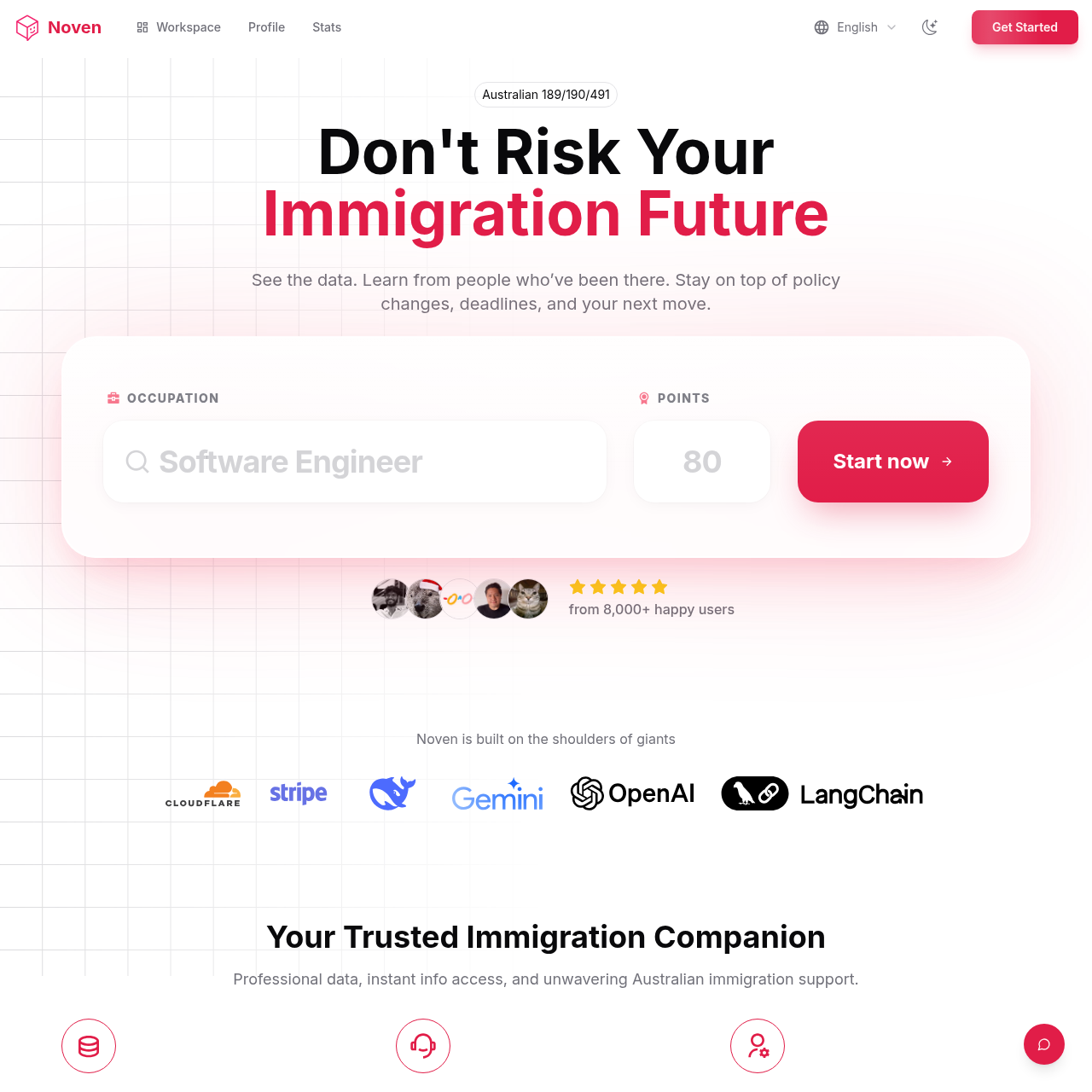 Noven – AI-Powered Australian Skilled Migration Platform | SkillSelect EOI 189 190 491 186