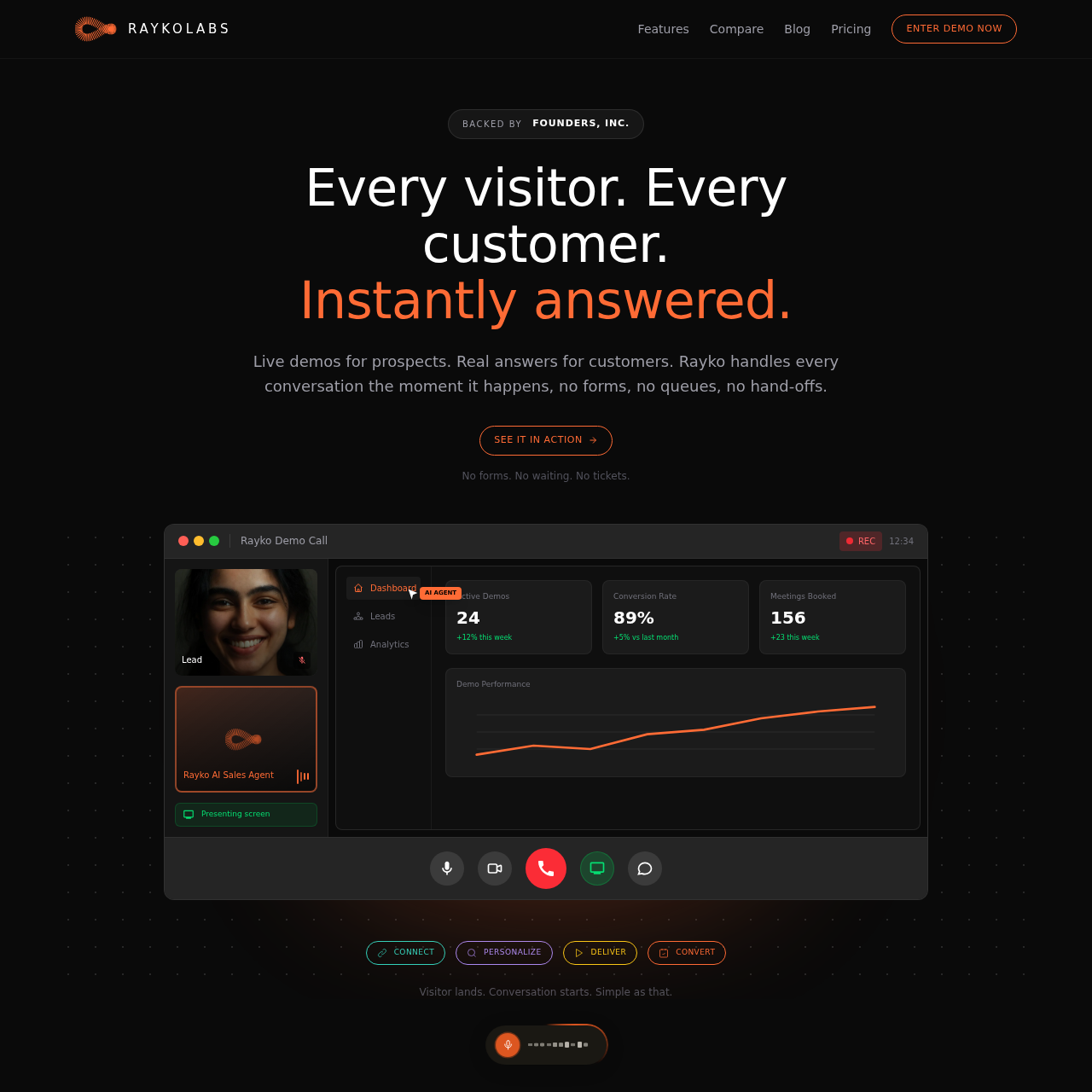 Rayko | AI-Powered Demo & Support Agents 24/7
