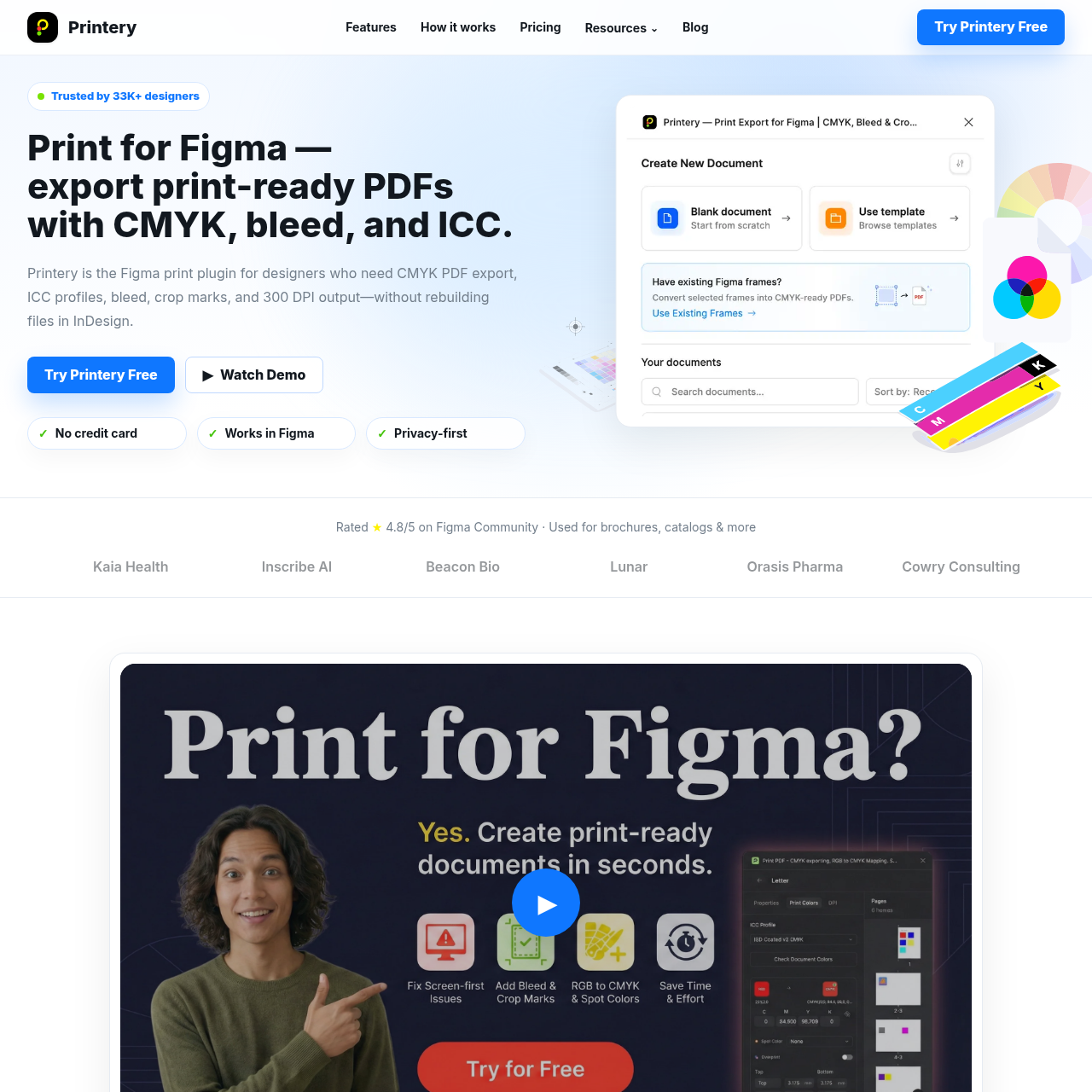 Print for Figma: CMYK PDF Export with Bleed, ICC & Crop Marks | Printery