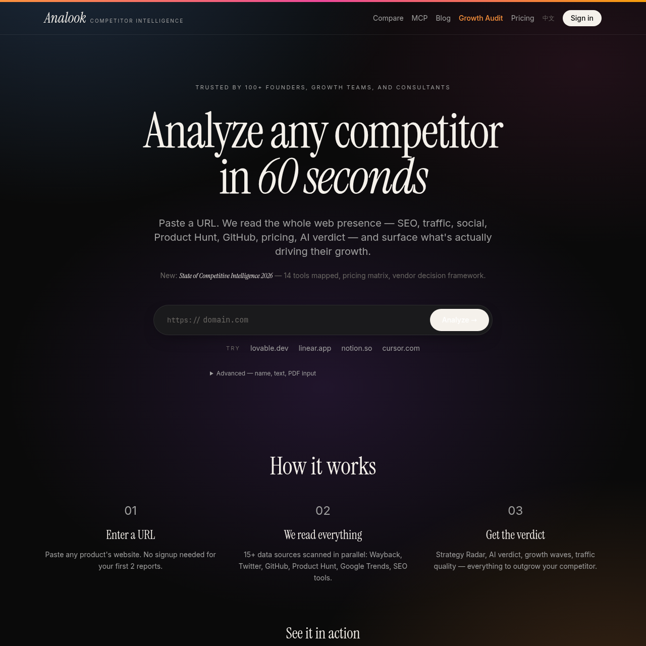 Analook AI Competitive Intelligence & Competitor Analysis