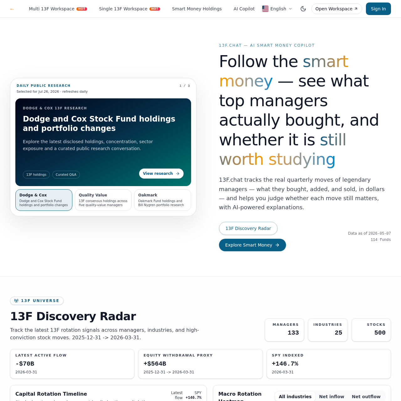 13F.chat | Hedge Fund 13F Holdings & AI Portfolio Research