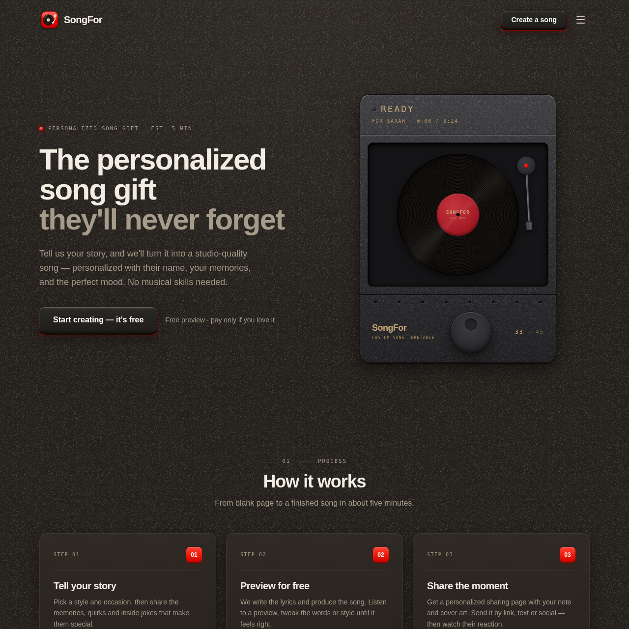 Personalized Song Gift | SongFor AI Custom Songs